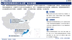  <strong>供给周报/月报/季报/年报等按期演讲和定</strong> 